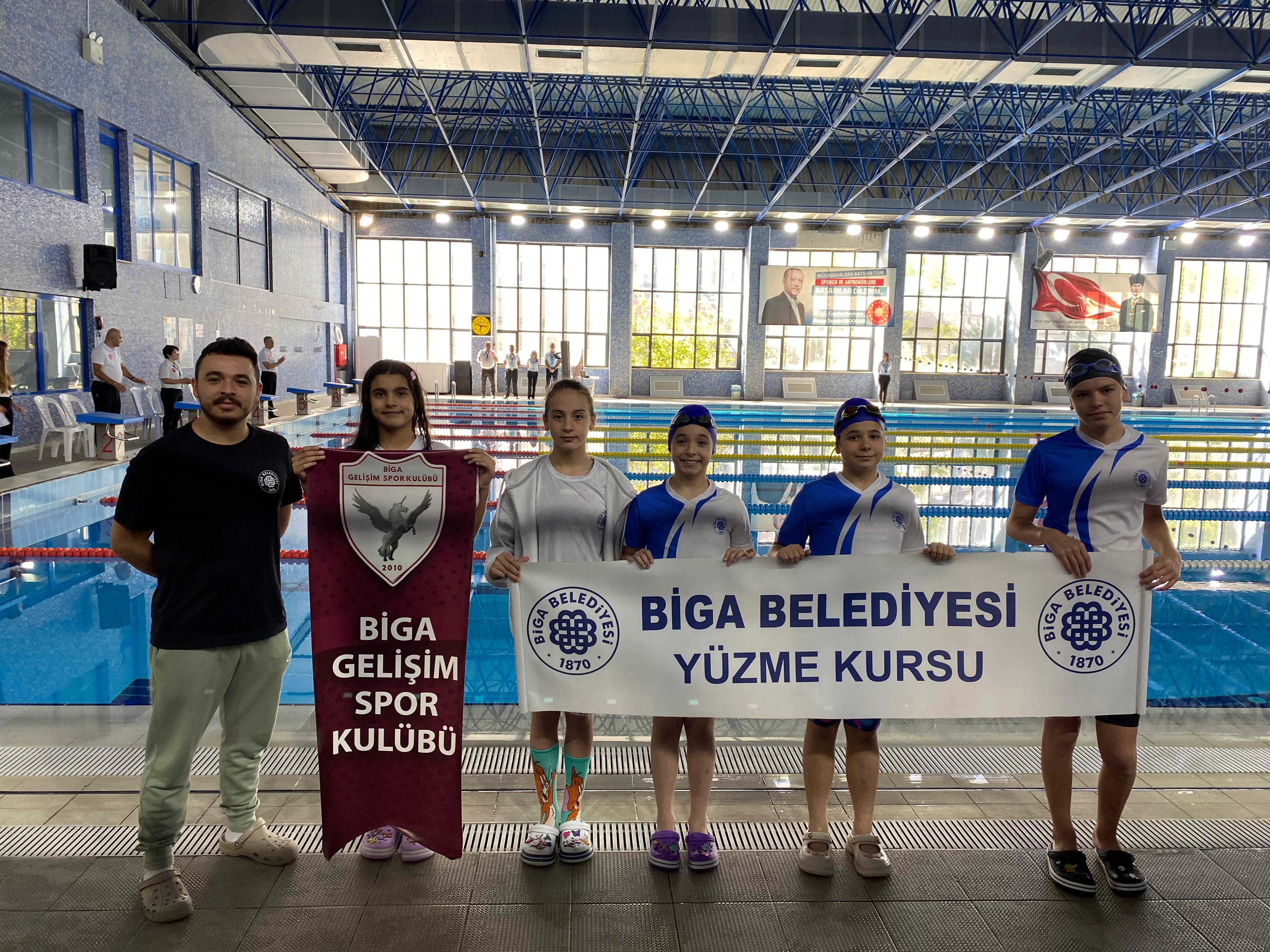 Biga Günlüğü